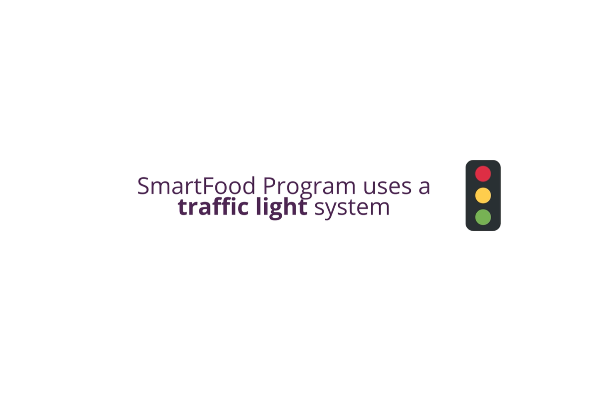 SmartFood Program Traffic Light System